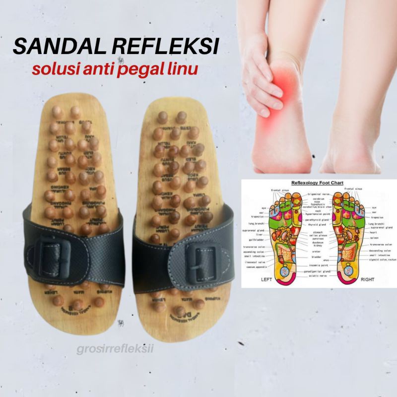 Jual Sandal Refleksi Slop Kayu Sandal Terapi Pria Wanita Anti Pegal Dan