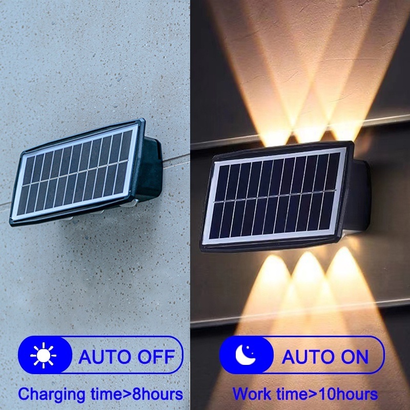 Jual Sun-powered solar wall lamp holds water 4/6LED Sun-powered solar ...