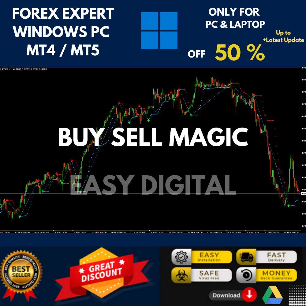 Jual New ! Indicator MT4 PC Buy Sell Magic | Auto Gambar Area Buy dan ...