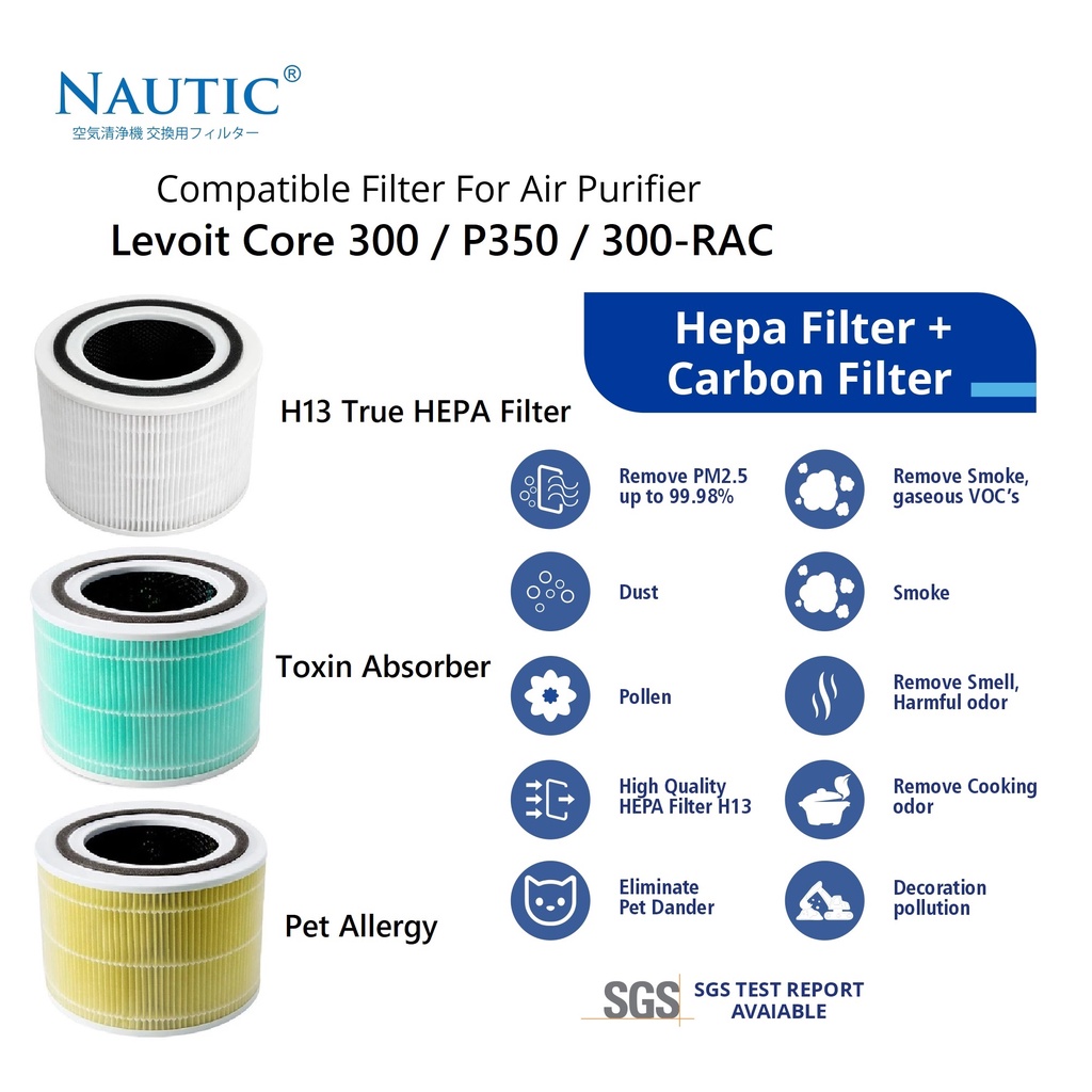 Jual Levoit Core 300, Core P350, Core 300RAC Filter Replacement Air Purifier Levoit Core 300s