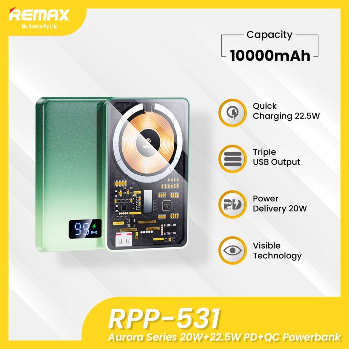 Jual Remax Powerbank Wireless Magsafe 20W 10000mAh With LED Light RPP ...