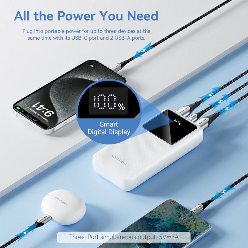 Vention Powerbank Fast Charging LED Display QC PD USB A Type C 10000 mAh 20000 mAh 22.5W