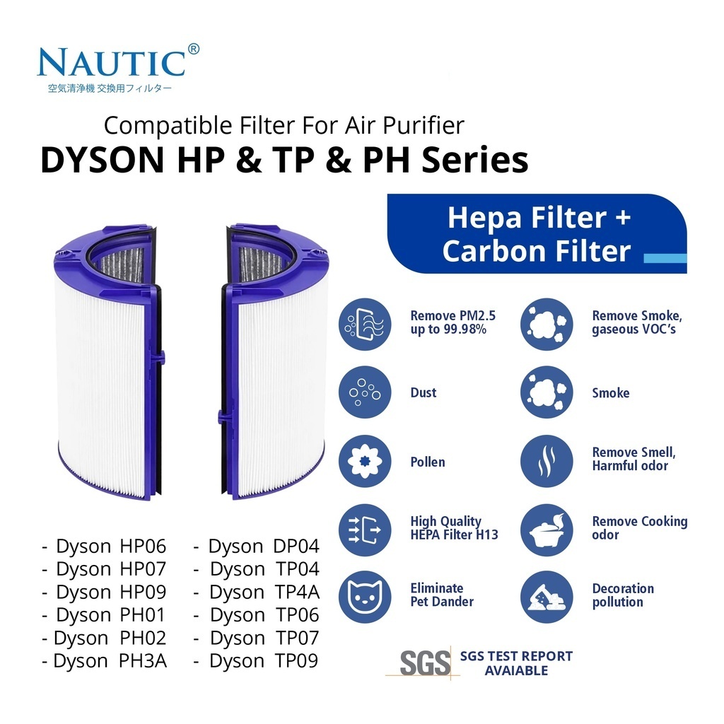 Jual NAUTIC - For Dyson TP06 / DP06/HP06 Combi 360° Glass HEPA ...