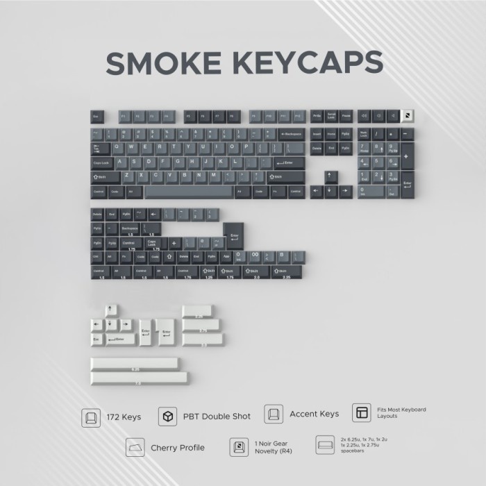 Jual Noir Smoke Keycaps - PBT Doubleshot Cherry Profile Keycap Set ...