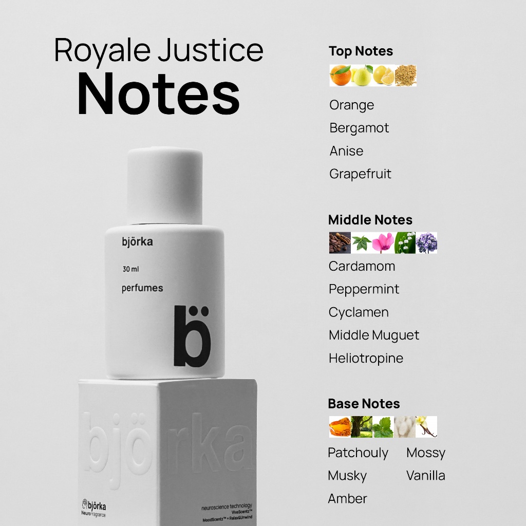 Jual Bjorka Parfum - Royale Justice | Shopee Indonesia