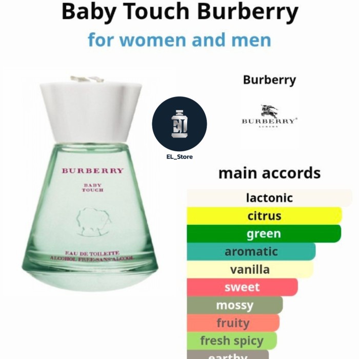 Review burberry baby touch indonesia sales
