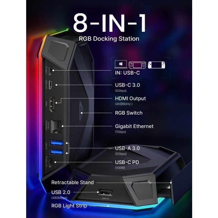 Jual Jsaux Rgb Docking Station For Steam Deck Rog Ally Handheld