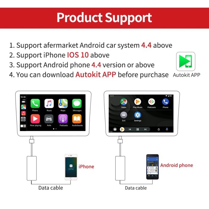 Jual CARLINKIT Wireless Dongle Carplay Android Auto Android Headunit ...