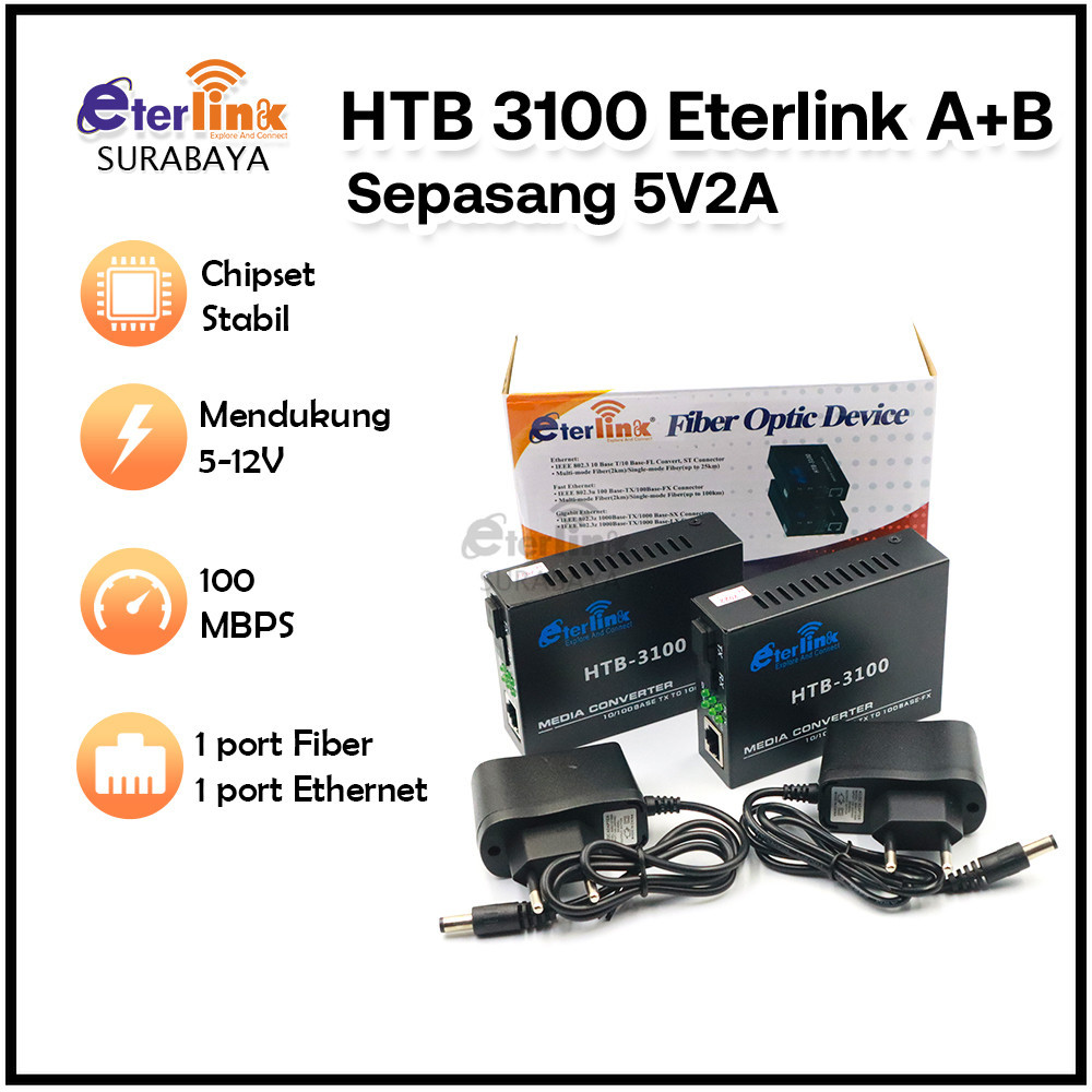 Jual Sepasang Htb 3100 Fiber Optic Media Konverter Single Mode Dengan