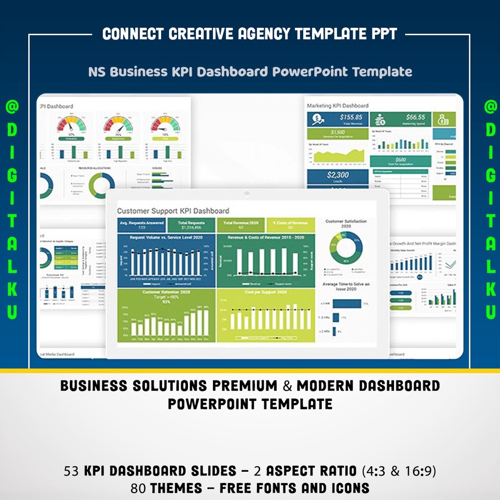 Jual NS Business KPI Dashboard PowerPoint Template | Shopee Indonesia