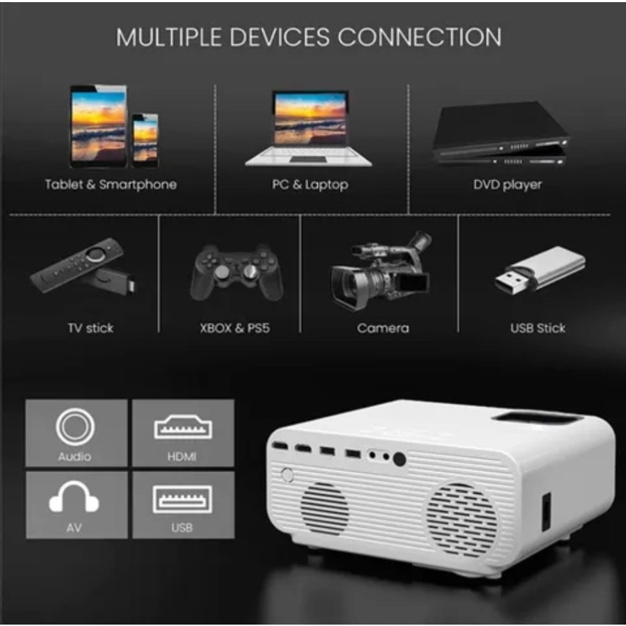 Jual Proyektor Mini Mirroring Projector mini Infocus Mini Projektor ...