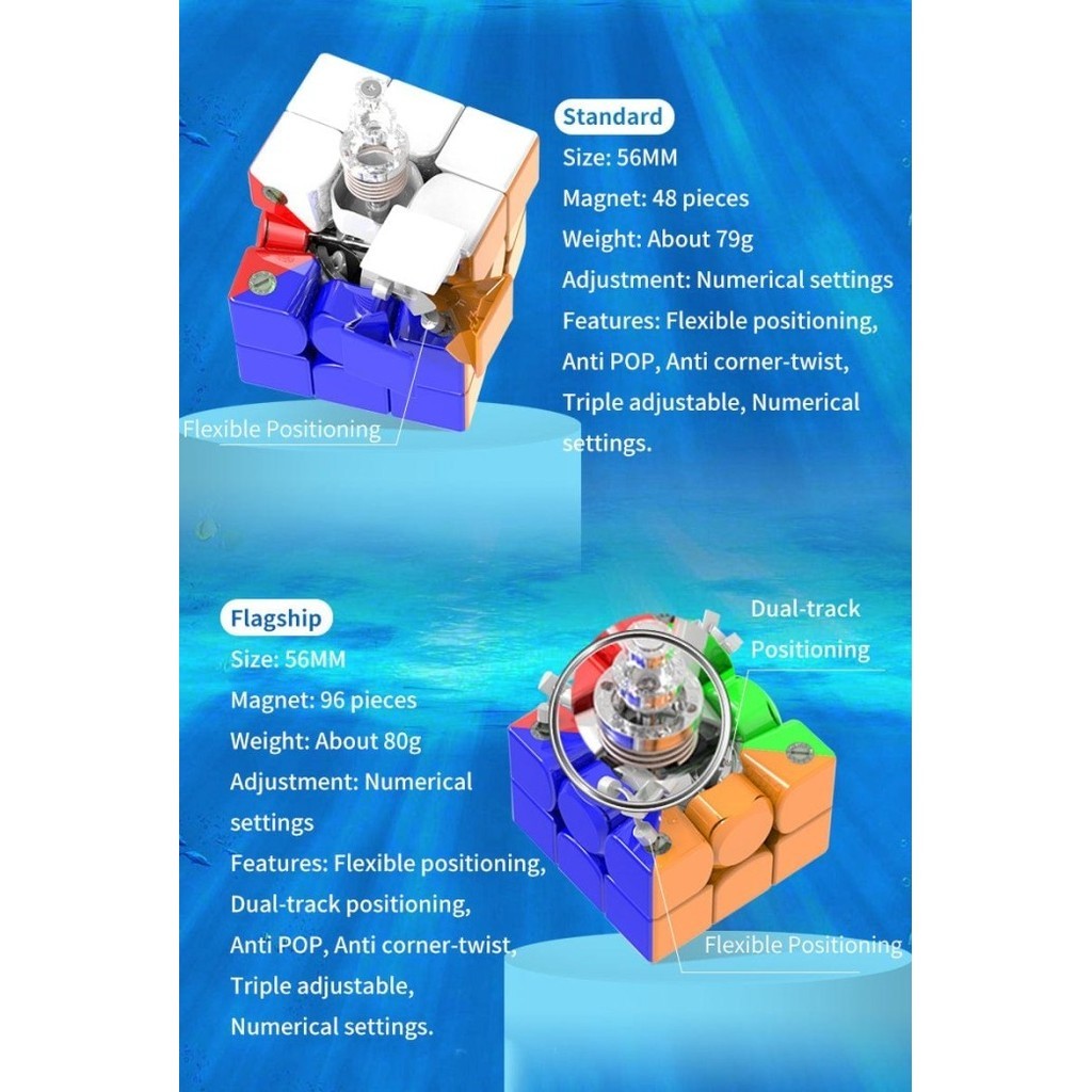 Jual Cube 3x3 Haitun Waverider M Stickerless Original | Shopee Indonesia