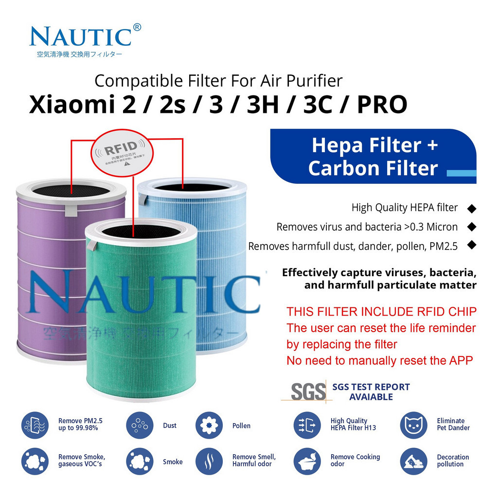 Filtri Hepa Xiaomi Filtri HEPA Per Xiaomi Air Purifier | 2 Pezzi | Compatibile Con 2H, 3H, Pro, 2, 3, 2C, 3C | Rimozione 99.97% Particelle Filtrazione 3 Stadi - Foto 6
