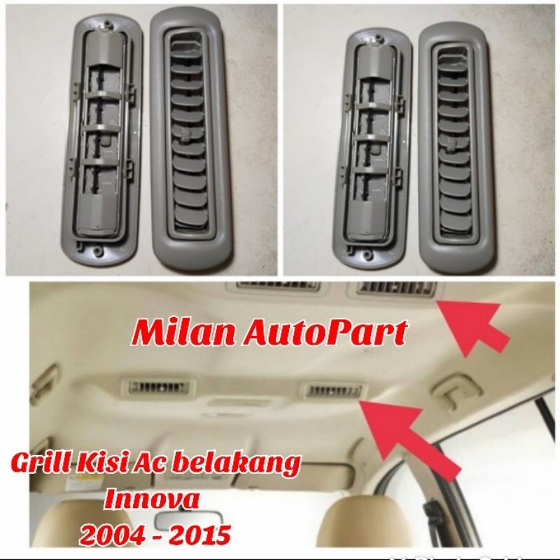 Mengupas Tuntas AC Belakang Innova 2017: Performa, Masalah, dan Solusinya