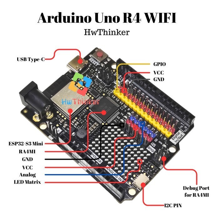 Jual MH27 Arduino UNO R4 WIFI Renesas RA4M1 ESP32-S3 | Shopee Indonesia
