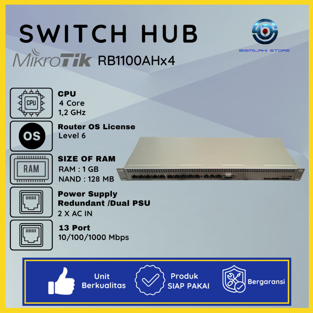 Jual Mikrotik RB 1100 AHX4 Siap Pakai Bad Block 0 Persen Segel Utuh ...