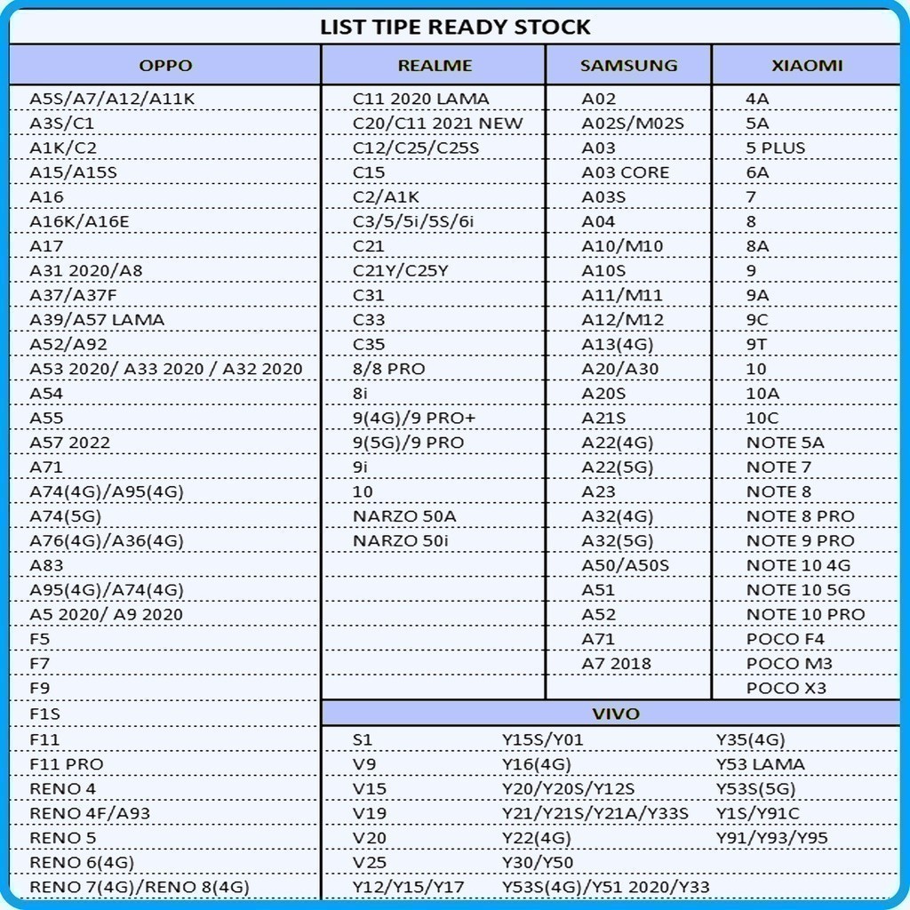 Jual Case Nagi Blue Lock SM191 SAMSUNG A14 A54 A02 A02S A03 A03S A10 ...