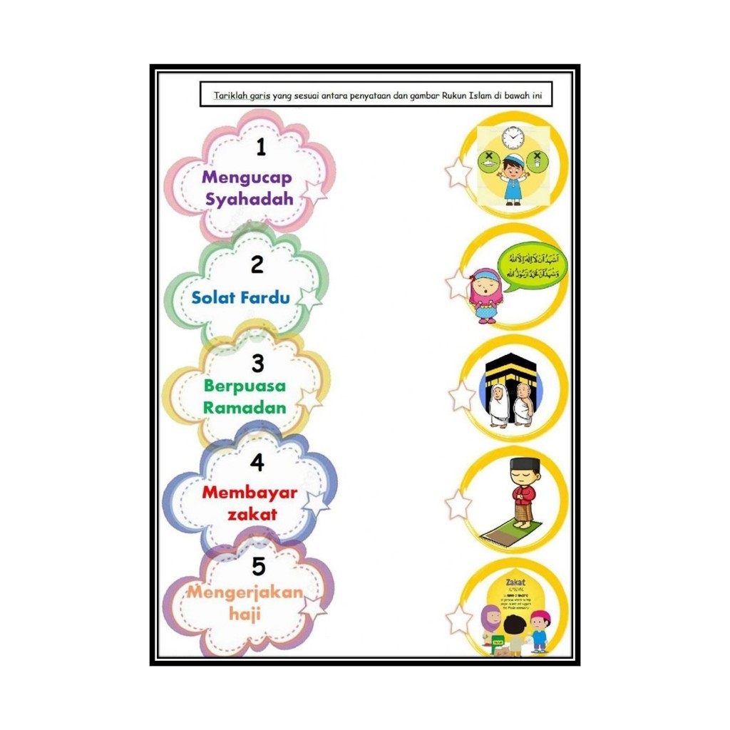 Jual Buku Anak Islami Rukun Iman dan Rukun Islam - Buku Belajar Anak ...