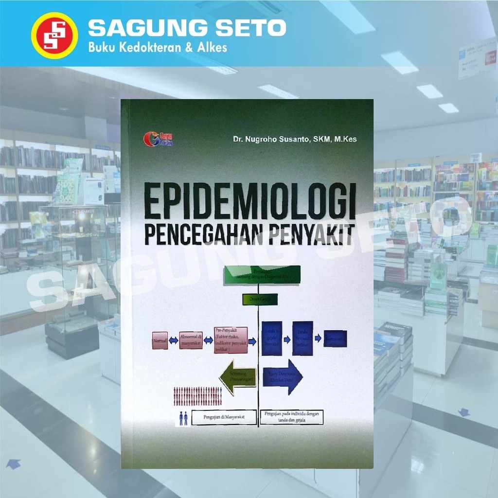 Jual BUKU EPIDEMIOLOGI PENCEGAHAN PENYAKIT - SUSANTO | Shopee Indonesia