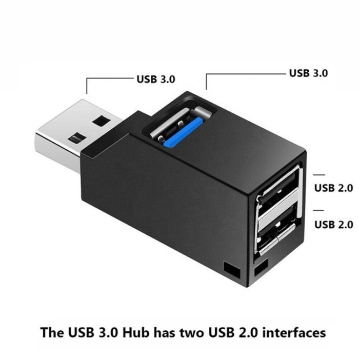 Jual MINER Mini Port USB Hub USB 3.0 2.0 Super Fast Speed Kualitas ...