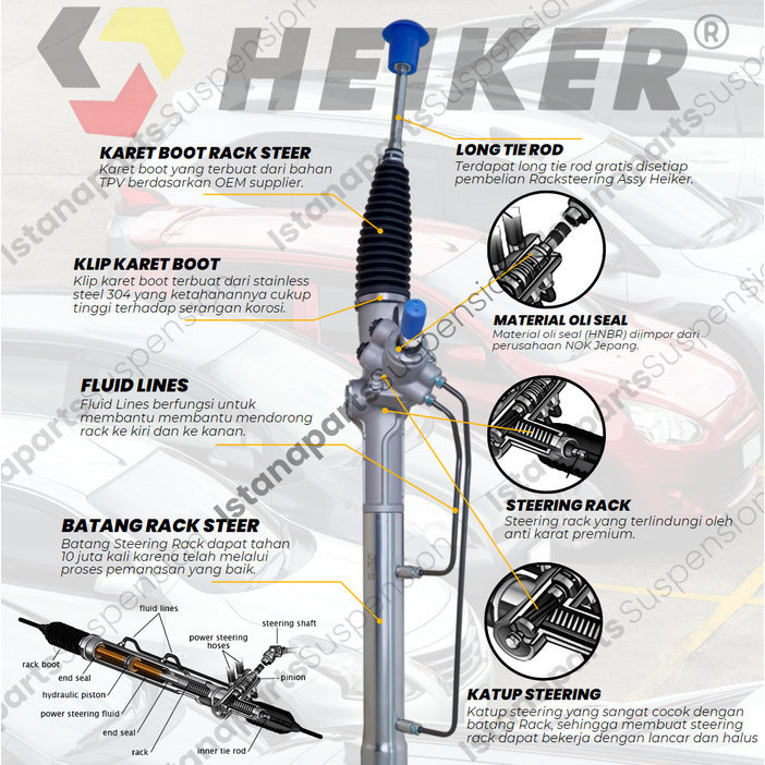 Jual Rack Steer Steering Racksteer Assy Heiker Toyota Innova B/D Th ...