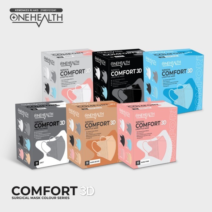 Jual Onehealth Masker Dewasa Comfort Medis 3D Duckbill 3 Ply Melindungi ...