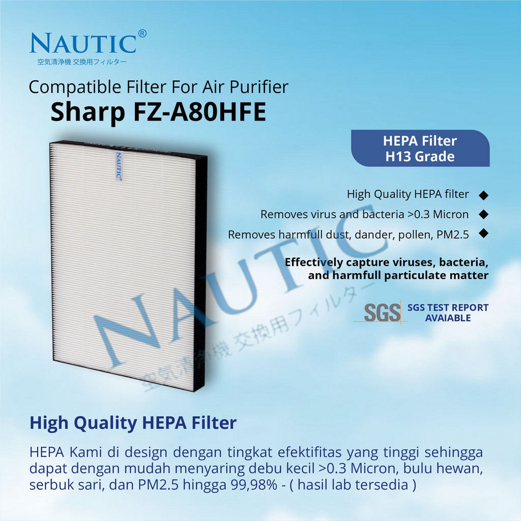 Jual Filter sharp FZ-A80SFE FU-A80Y FU-A80UW FU-A80Y-W FU-A80E FU-A60UW ...