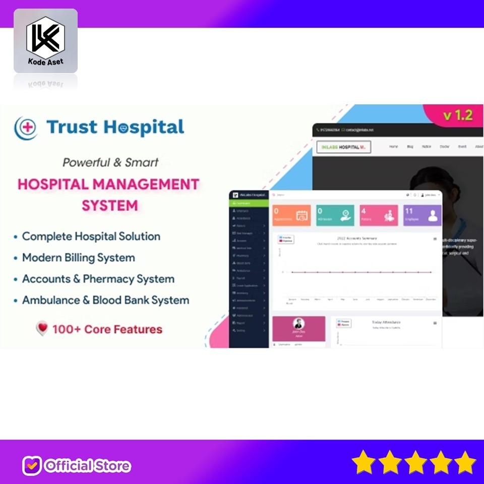 Jual SOURCE CODE APLIKASI TRUST HOSPITAL MANAGEMENT ERP BY FUZITECH ...