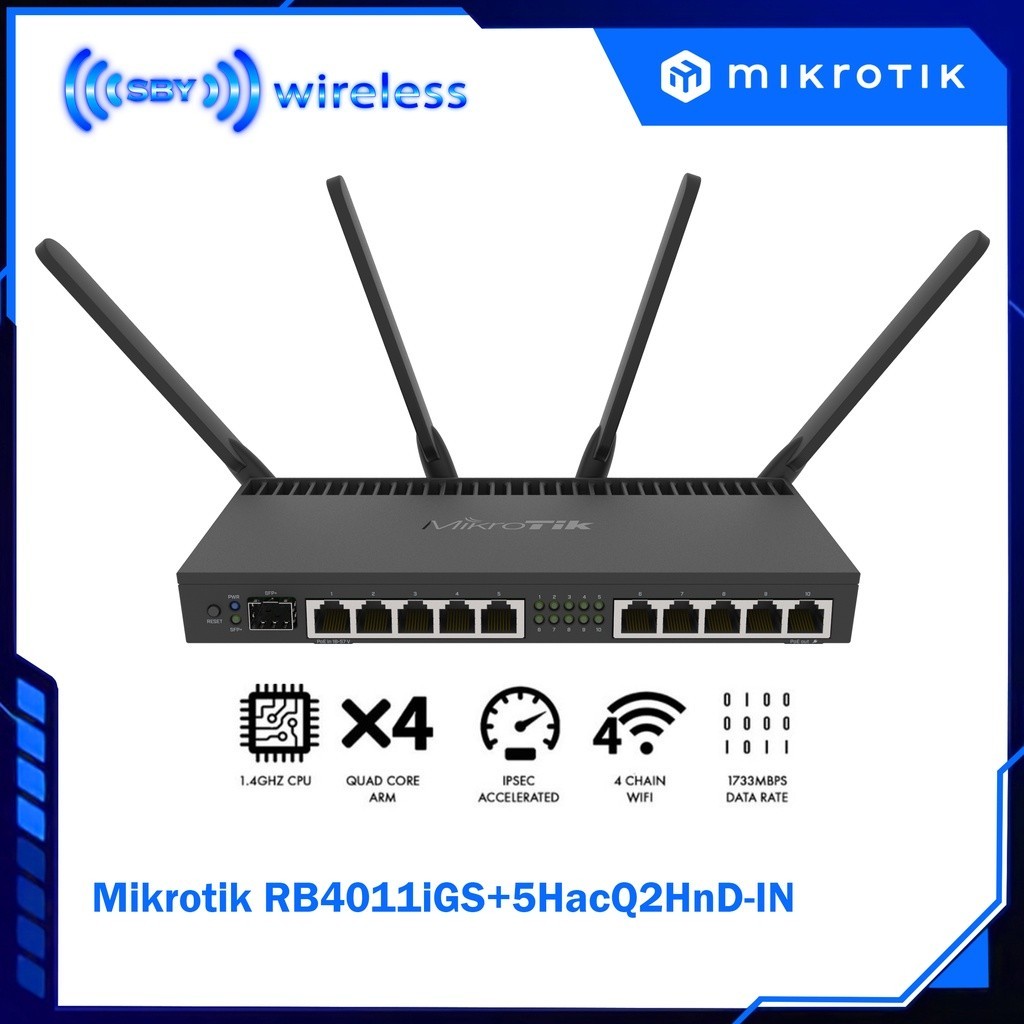 Jual Mikrotik RB4011iGS+5HacQ2HnD-IN Router Wireless Indoor (Desktop ...