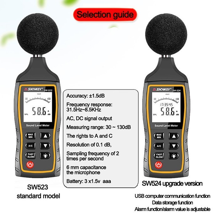 Jual Sound Level Meter Sndway SW524 Data Logger SW-524 Noise Tester USB ...