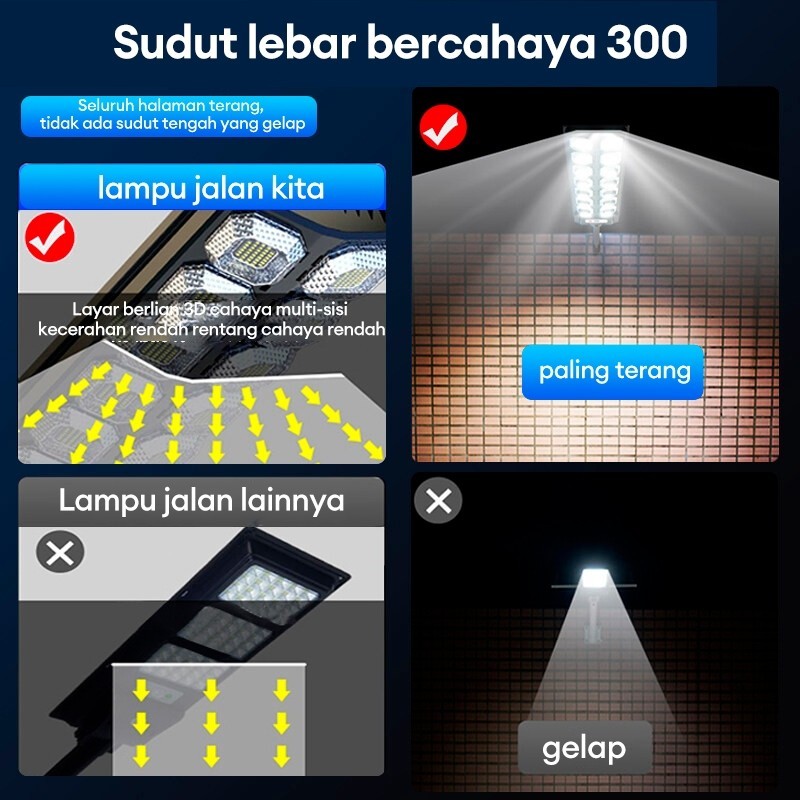 Jual YESQ Lampu Jalan Tenaga Surya 15000W Outdoor Matahari Otomatis ...