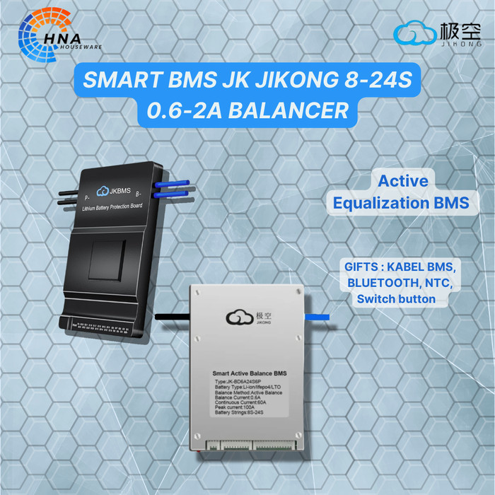 JKBMS Smart BMS 8S-24S 24V-72V 40A Con Bilanciamento Attivo 0.4A, Bluetooth E RS485 – Per Li-Ion, LiFePO4, LTO (JK-BD4A24S4P)