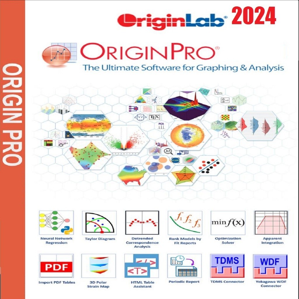 Jual Origin penulisan Grafik berkwalitas tinggi/[Originpro origin 2022 ...