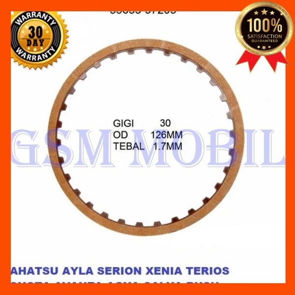 Agya Kopling: Memahami Lebih Dalam Sistem Kopling Mobil Agya dan Cara Merawatnya