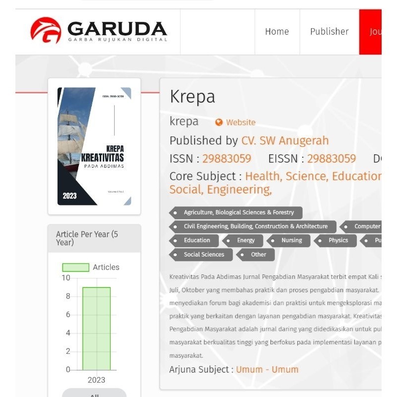 Jual Publikasi Jurnal Nasional Index Garuda, ISSN, Scholar Fast Track ...
