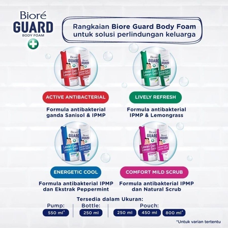 Jual Biore Body Foam Guard Energetic Cool 250ml - 450ml - 550 ml ...