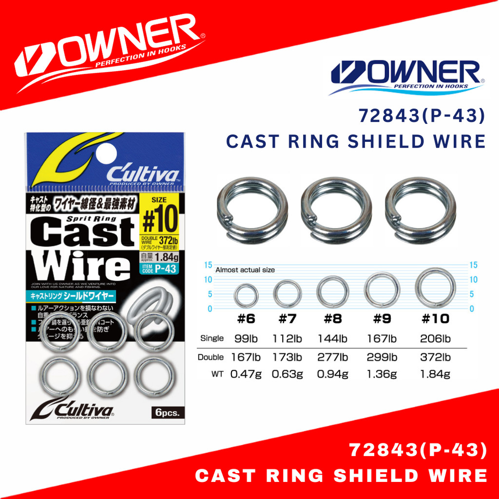 Jual Owner P-43 Cast Ring Shield Wire Split Rings | Shopee Indonesia