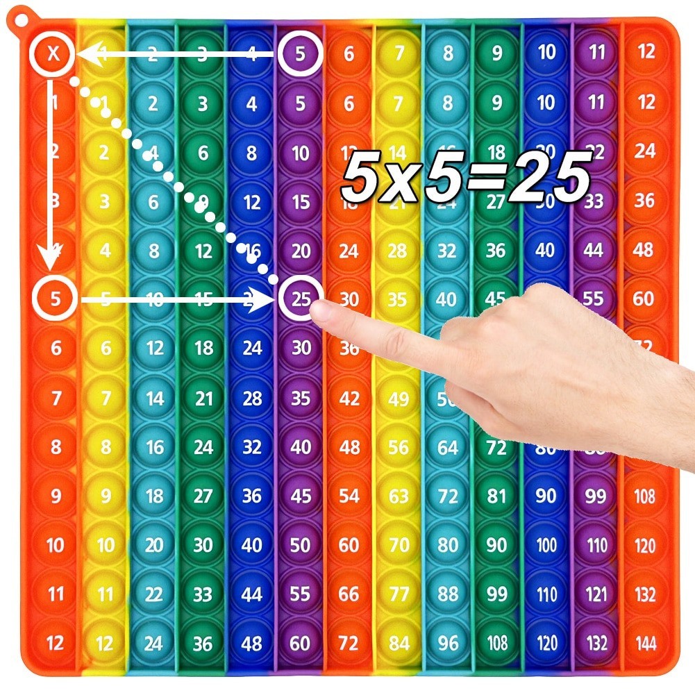 Jual 12x12 Multiplication Game Pop Toys, Math Learning Educational Toy ...