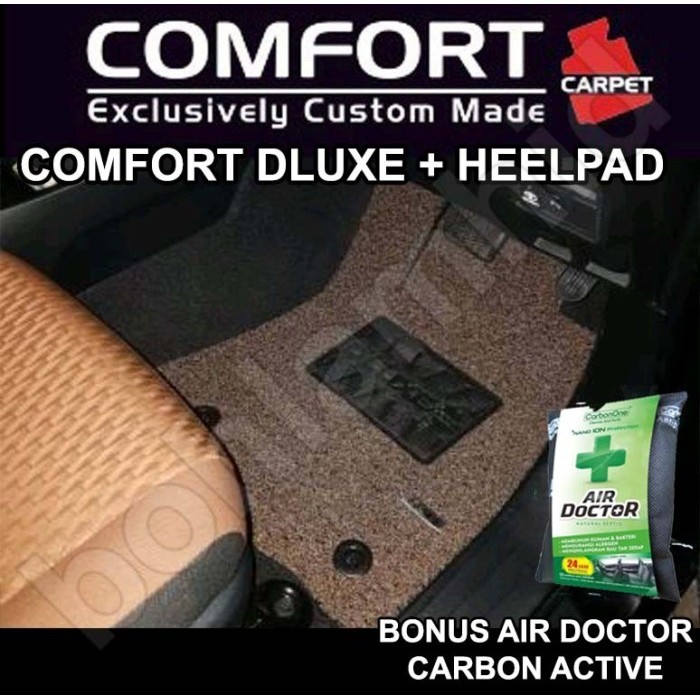 Karpet Comfort Innova Reborn: Sentuhan Mewah dan Kenyamanan di Setiap Perjalanan