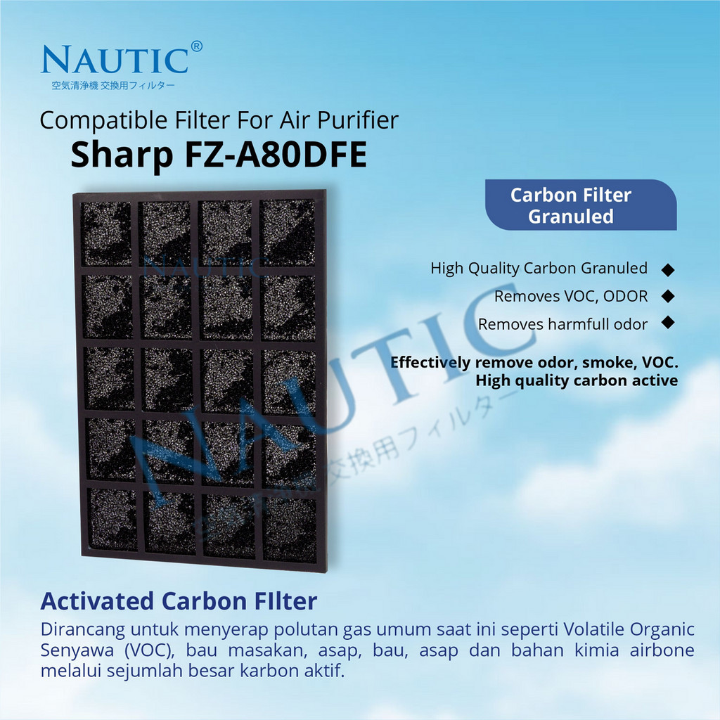 Jual Filter sharp FZ-A80SFE FU-A80Y FU-A80UW FU-A80Y-W FU-A80E FU-A60UW ...