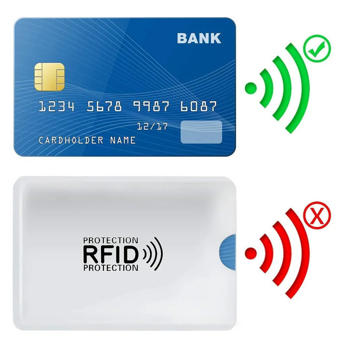 Jual RFID Protection Cover /Sarung Pelindung Kartu Anti RFID /RFID ...