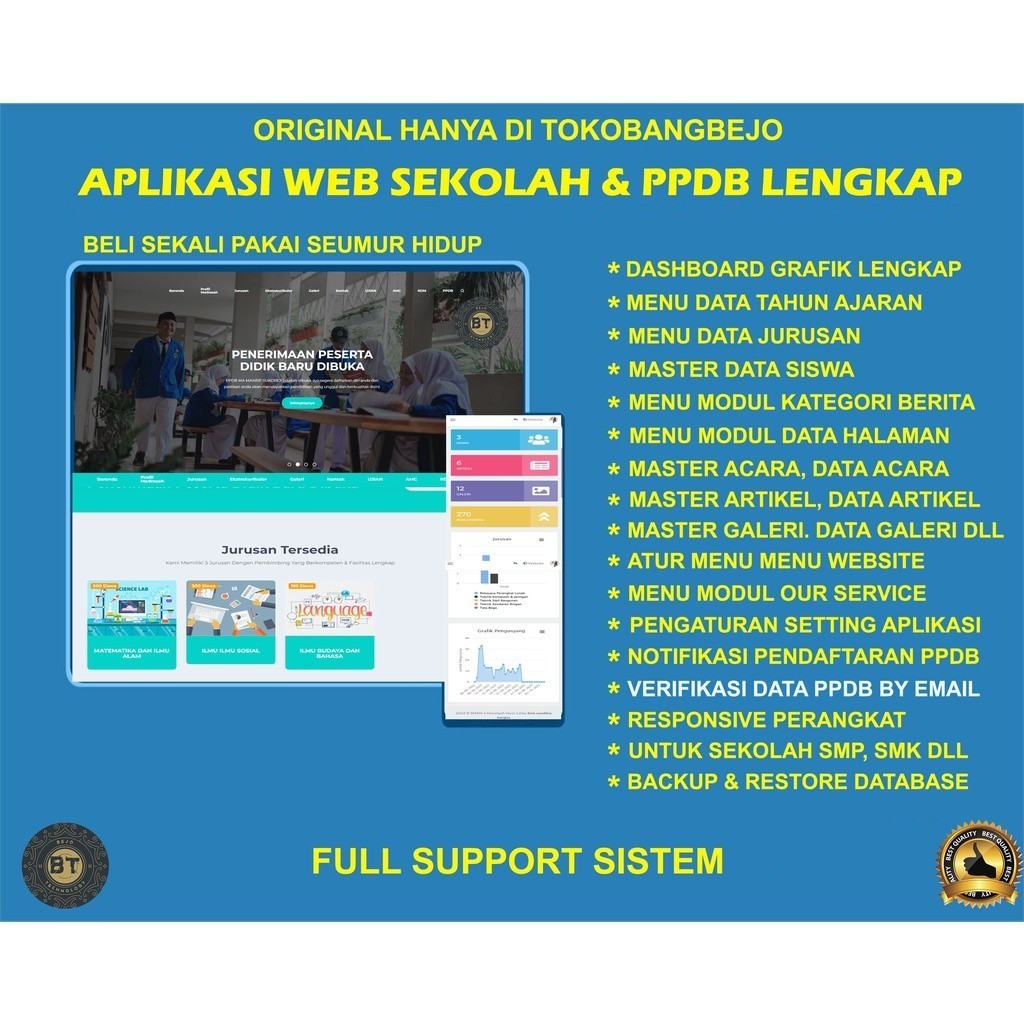Jual APLIKASI WEB SOURCE CODE WEBSITE SEKOLAH DISERTAI PPDB LENGKAP ...