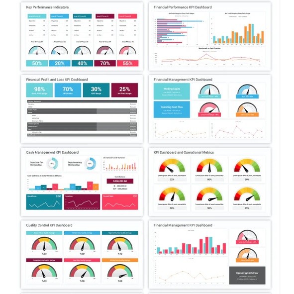 Jual NS KPI Dashboard PowerPoint Template Diagrams | PPT Edit | Shopee ...