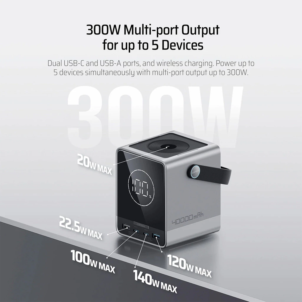 KiiP x Cuktech P01 Power Bank 40000mAh 300W USB Type-C Fast Charging