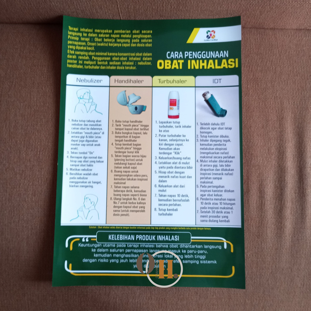 Jual Poster Cara Penggunaan Obat Inhalasi - Poster Farmasi | Shopee ...