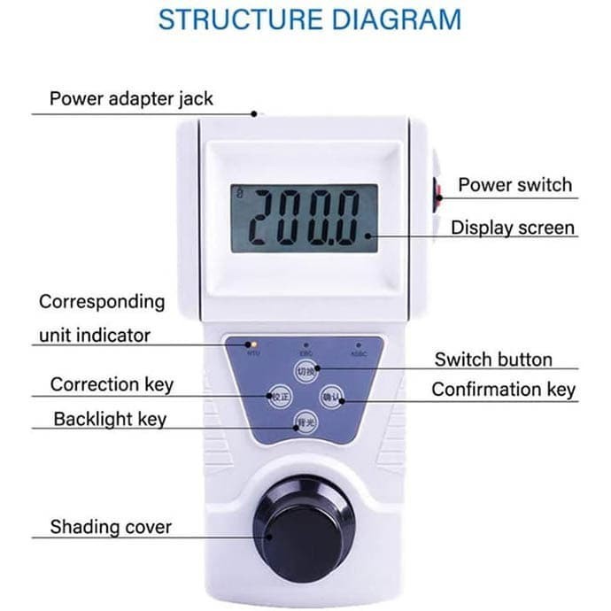 Jual Turbidity Meter SGZ-400B 0-400 NTU Turbidimeter Nephelometer ...