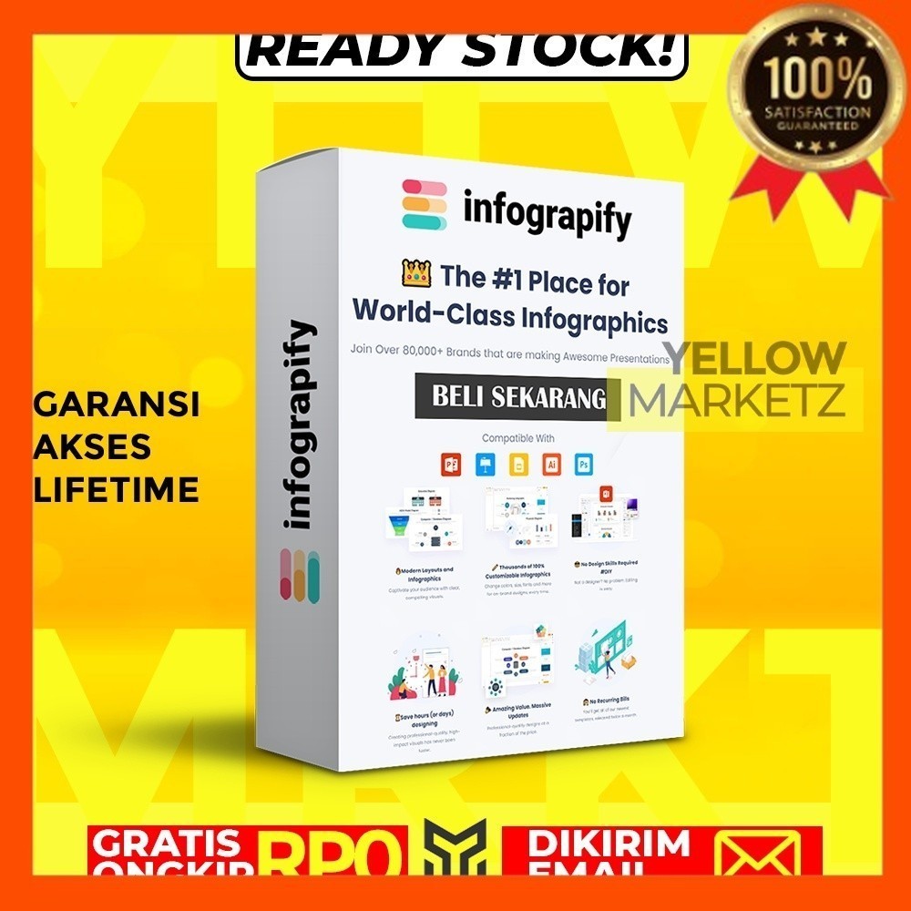 Jual Best Seller Infograpify Template Ppt Infografis Premium Powerpoint 