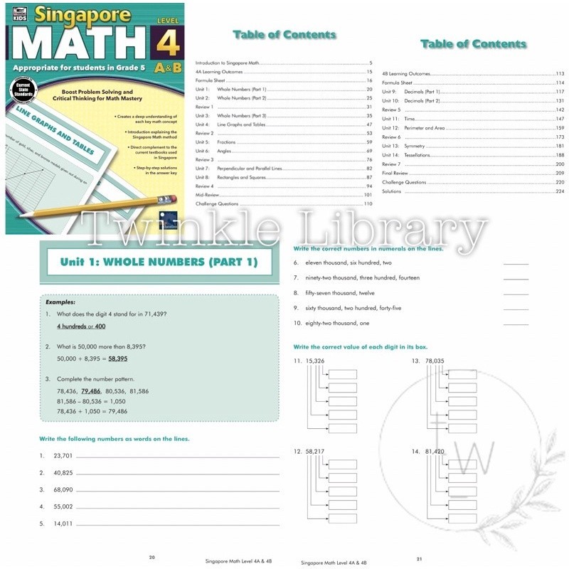Jual [BUKU FISIK] SAP Education Singapore MATH Level 1 2 3 4 - Thinking ...