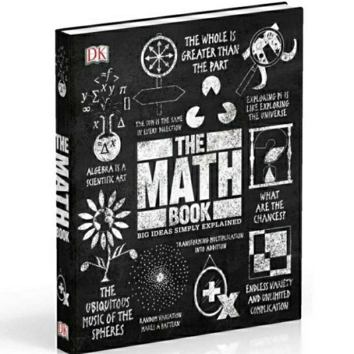 Jual Buku Baru The Math Book Big Ideas Simply Explained G | Shopee ...