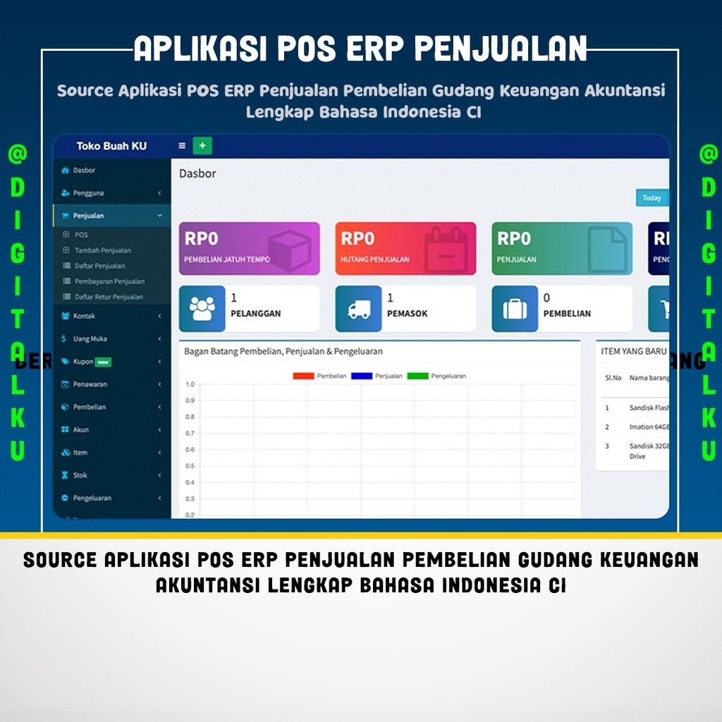 Jual Source Aplikasi POS ERP Penjualan Pembelian Gudang Keuangan ...